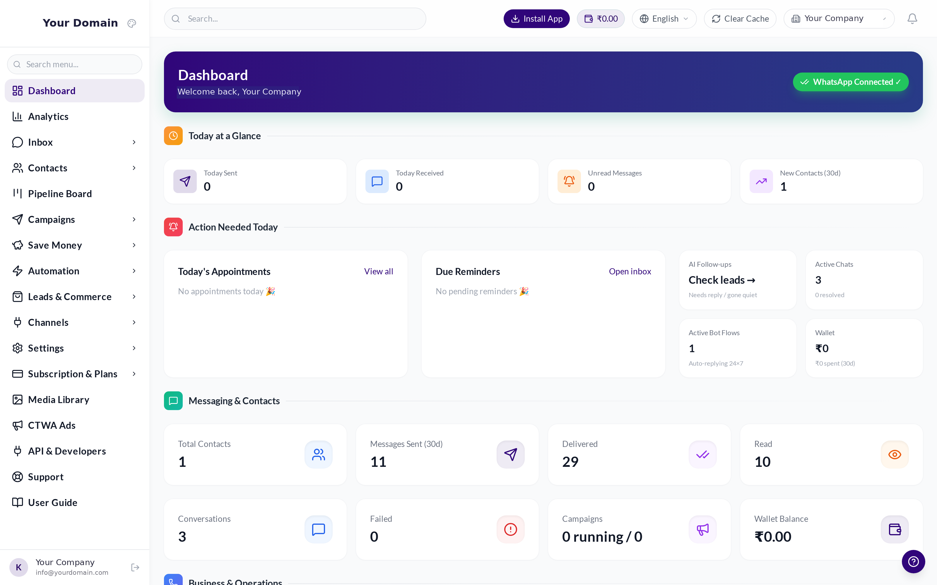 AutoBiz Dashboard